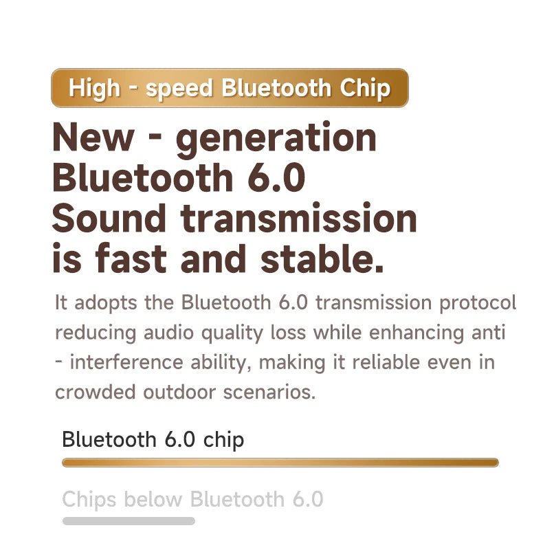 Ear Buds Wireless Earbuds BT 6.0 Headphones 48H Playback Built in Mic with LED Display Earphone for iPhone Andriod Phones - Awesam Goods