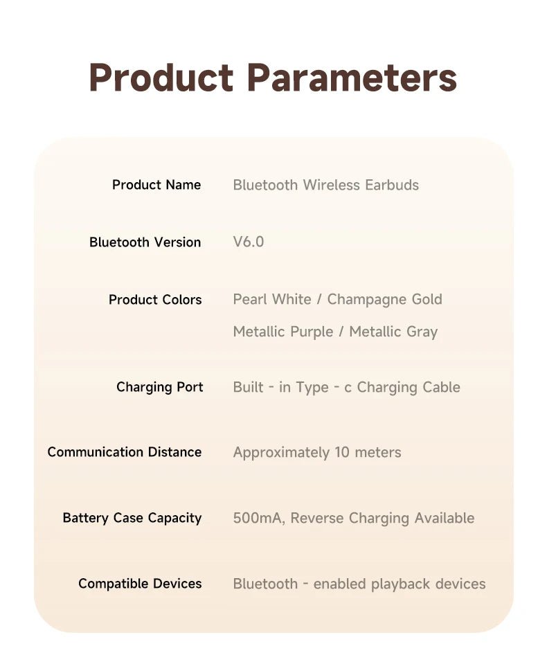 Ear Buds Wireless Earbuds BT 6.0 Headphones 48H Playback Built in Mic with LED Display Earphone for iPhone Andriod Phones - Awesam Goods