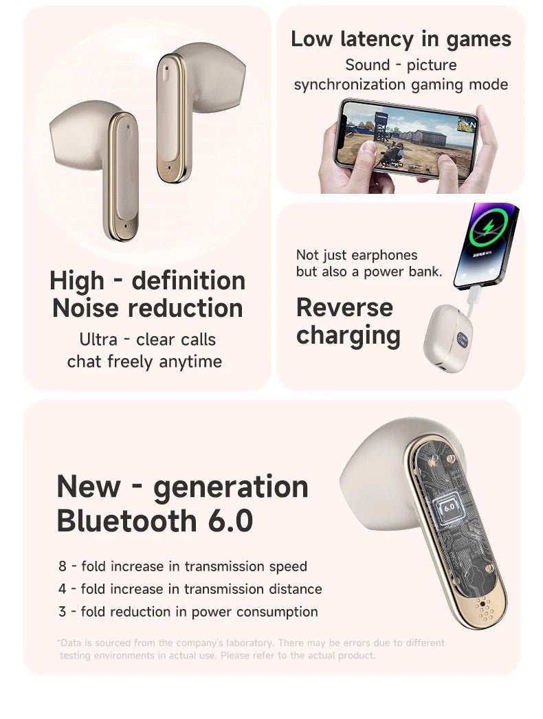 Ear Buds Wireless Earbuds BT 6.0 Headphones 48H Playback Built in Mic with LED Display Earphone for iPhone Andriod Phones - Awesam Goods