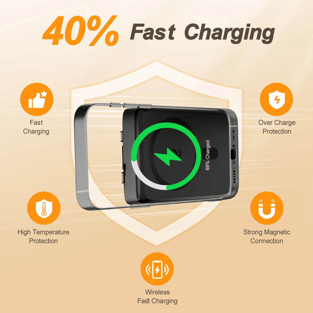 Magnetic Wireless Fast Charger
