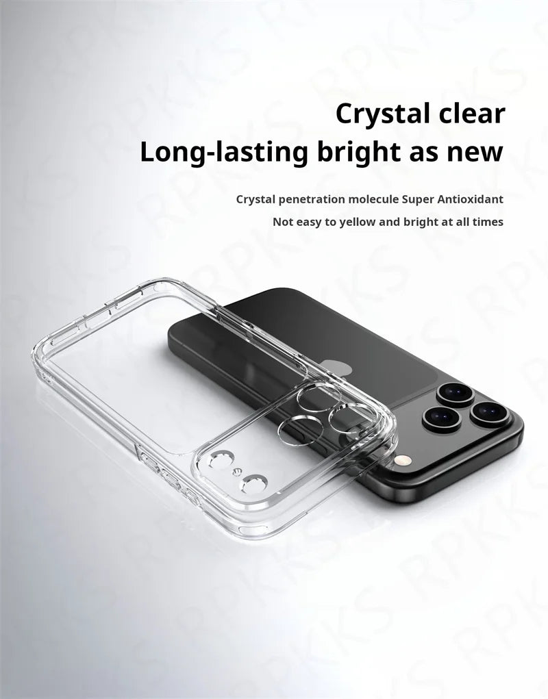 Luxury Transparent Shockproof iPhone Case