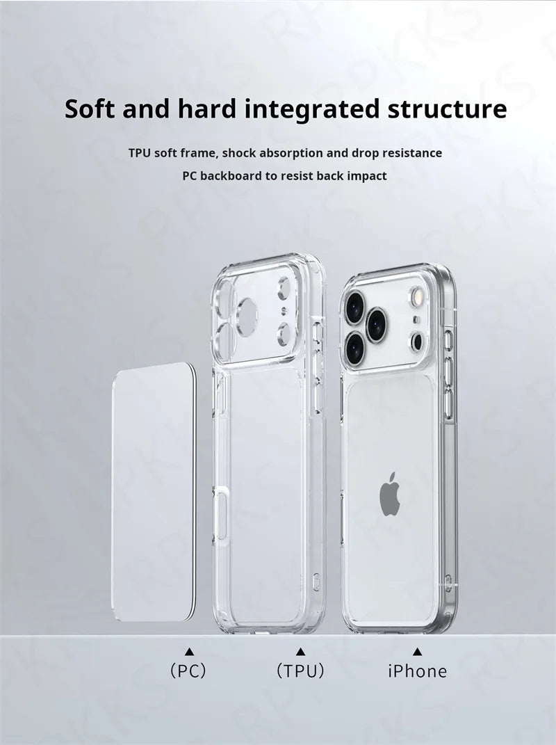 Luxury Transparent Shockproof iPhone Case