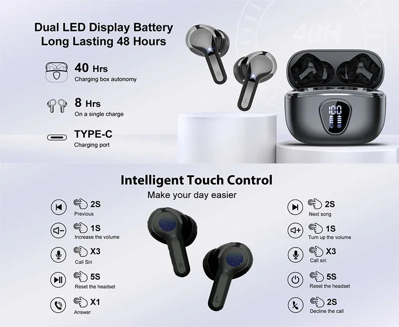 Wireless Noise Cancelling Earbuds