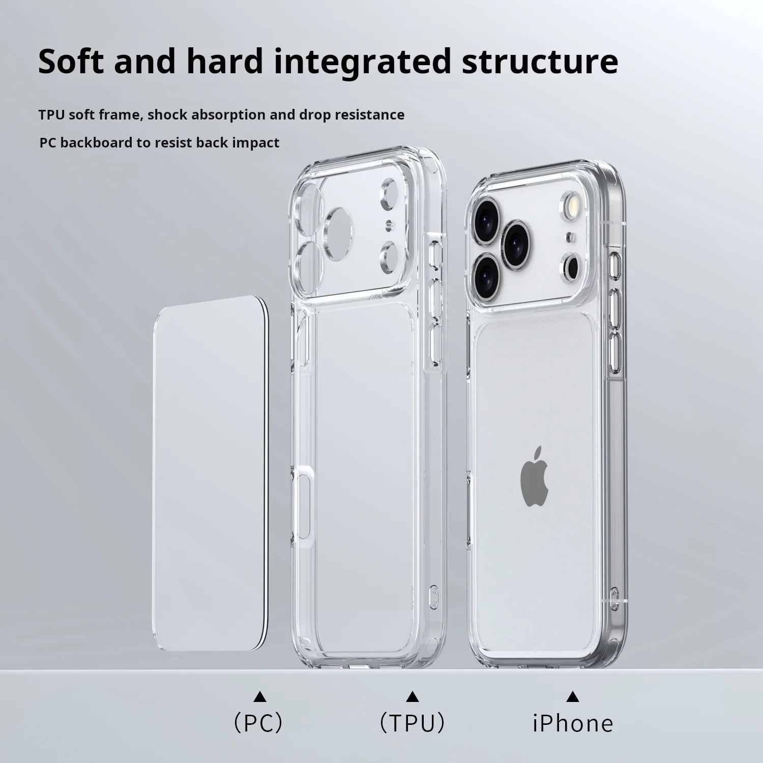 Luxury Transparent Shockproof iPhone Case