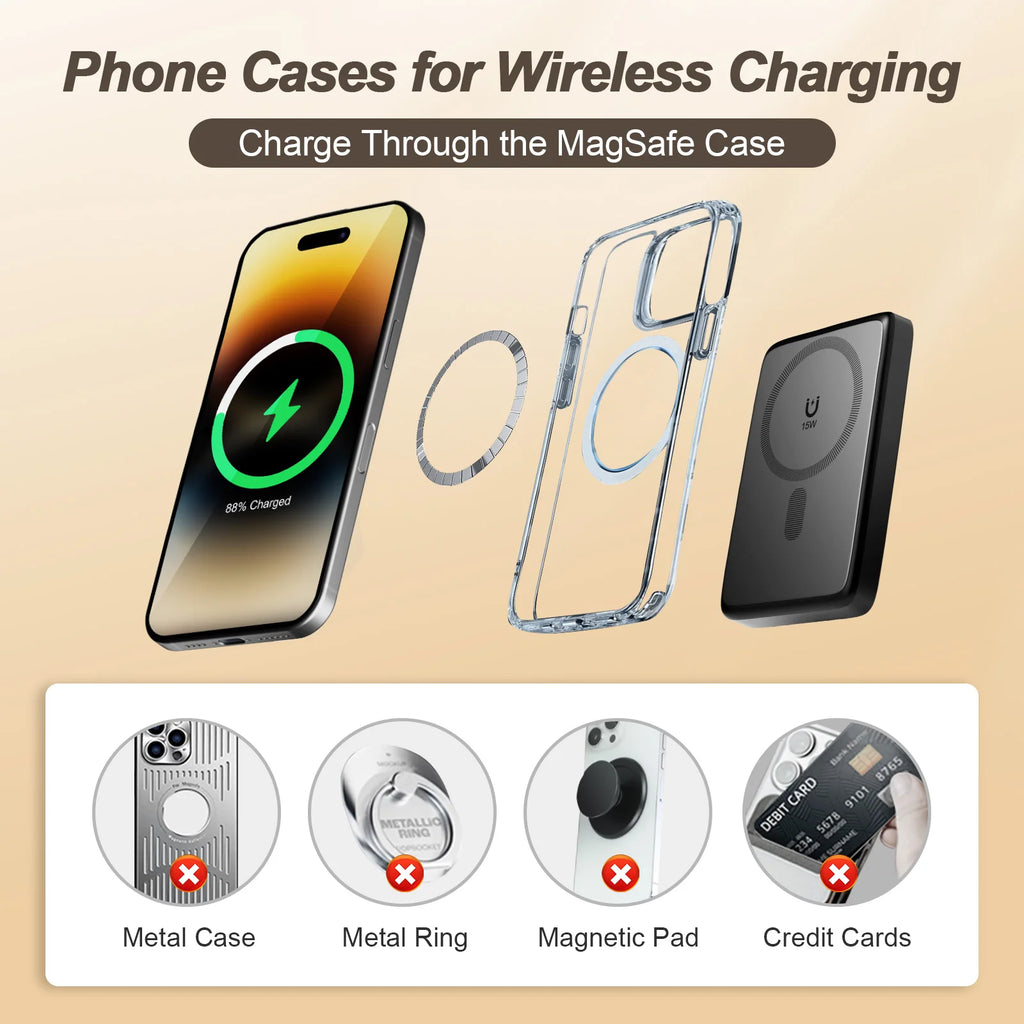 Magnetic Wireless Fast Charger